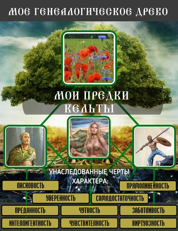 Надежда Кунгурова |