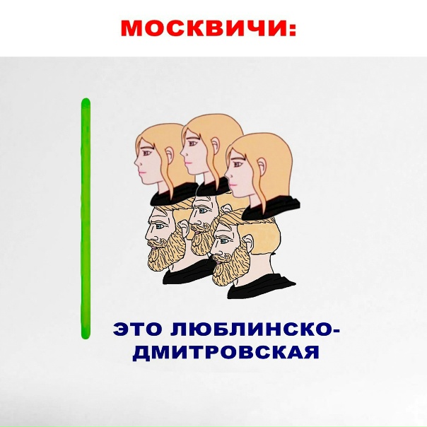 Три типа восприятия цвета