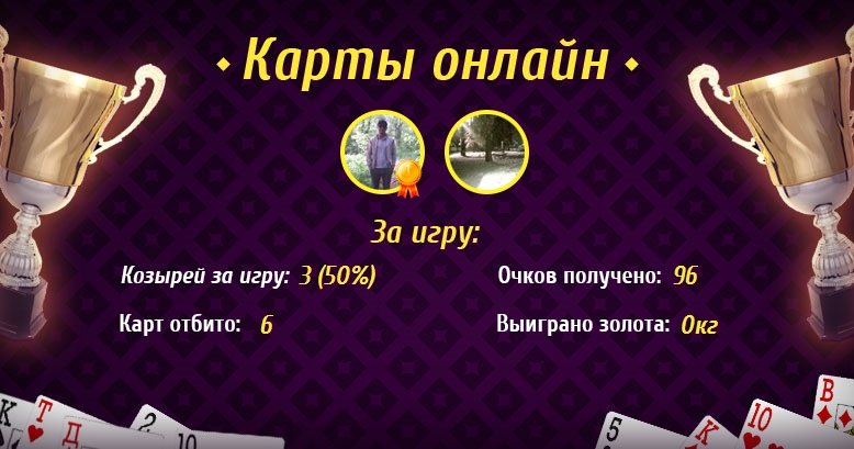 Денис Новиков | Ижевск