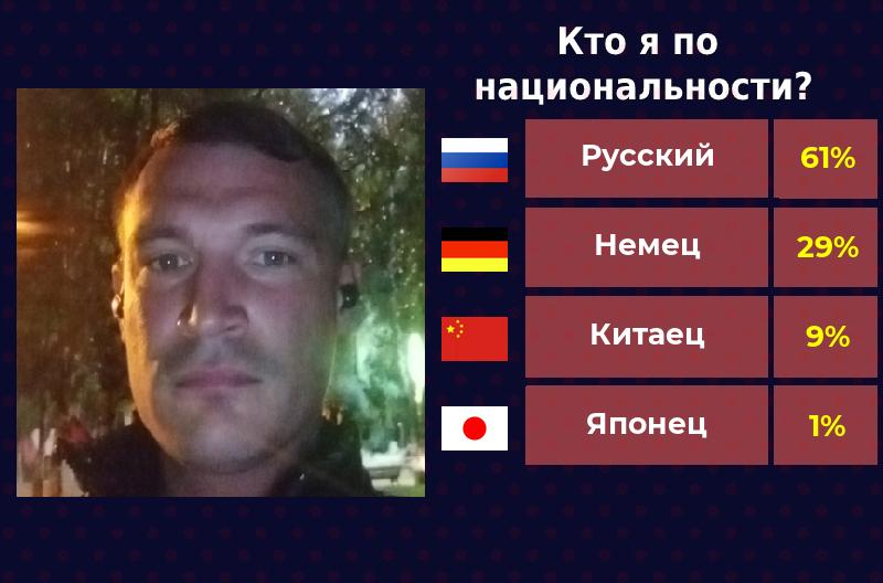 Александр Багаев | Киров
