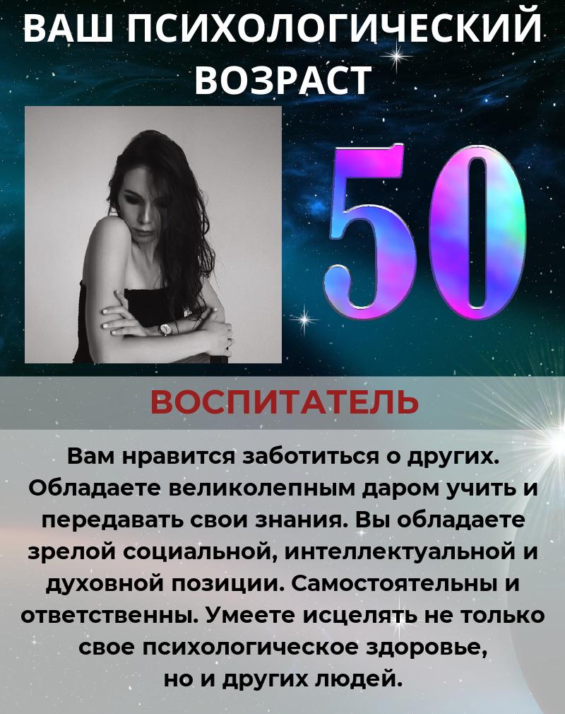 Александра Петрова | Красноярск