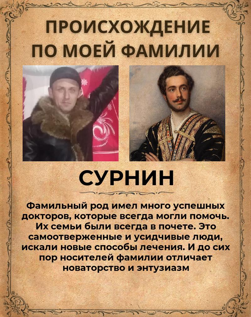 Александр Сурнин | Магнитогорск