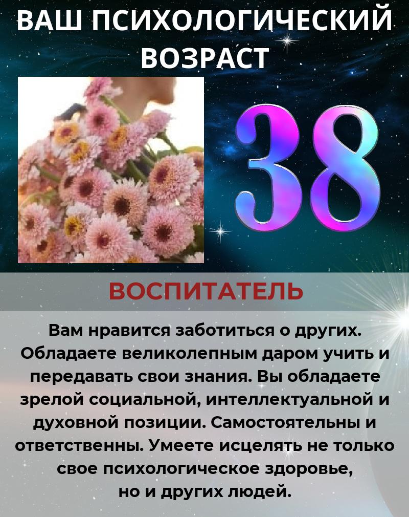 Юлия Мещерякова |