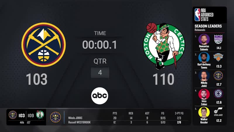 Denver Nuggets Boston Celtics, NBA on ABC Live