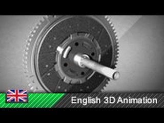 How a clutch works! Работа муфты сцепления. 3D анимация