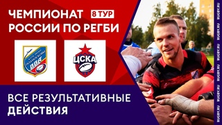 Все результативные действия матча ВВА-Подмосковье  ЦСКА